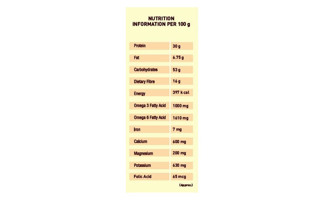 Maha Millet Energy in every sip Dia Care Chocolate Flavour   Box  200 grams